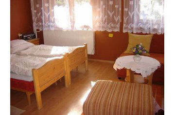 Slovakia Byt Stará Lesná, Exterior